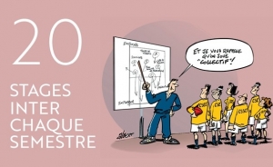 les inter